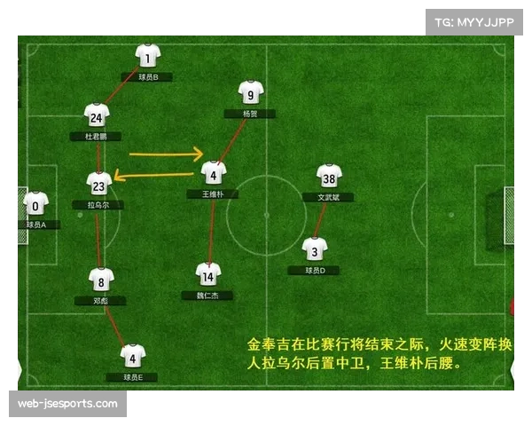 数据深挖:对比近三个赛季欧冠淘汰赛阶段,各队由守转攻的提速平均耗时 数据深挖:对比近三个赛季欧冠淘汰赛阶段,各队由守转攻的提速平均耗时